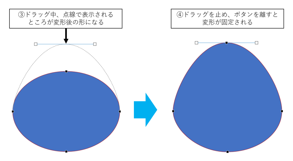 頂点をドラッグして変形２