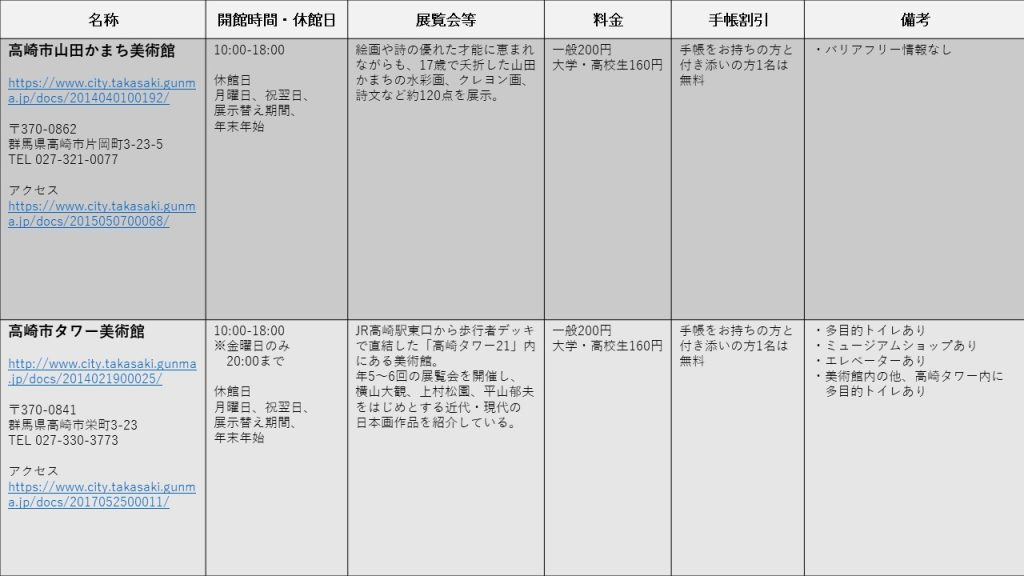 群馬県美術館情報4